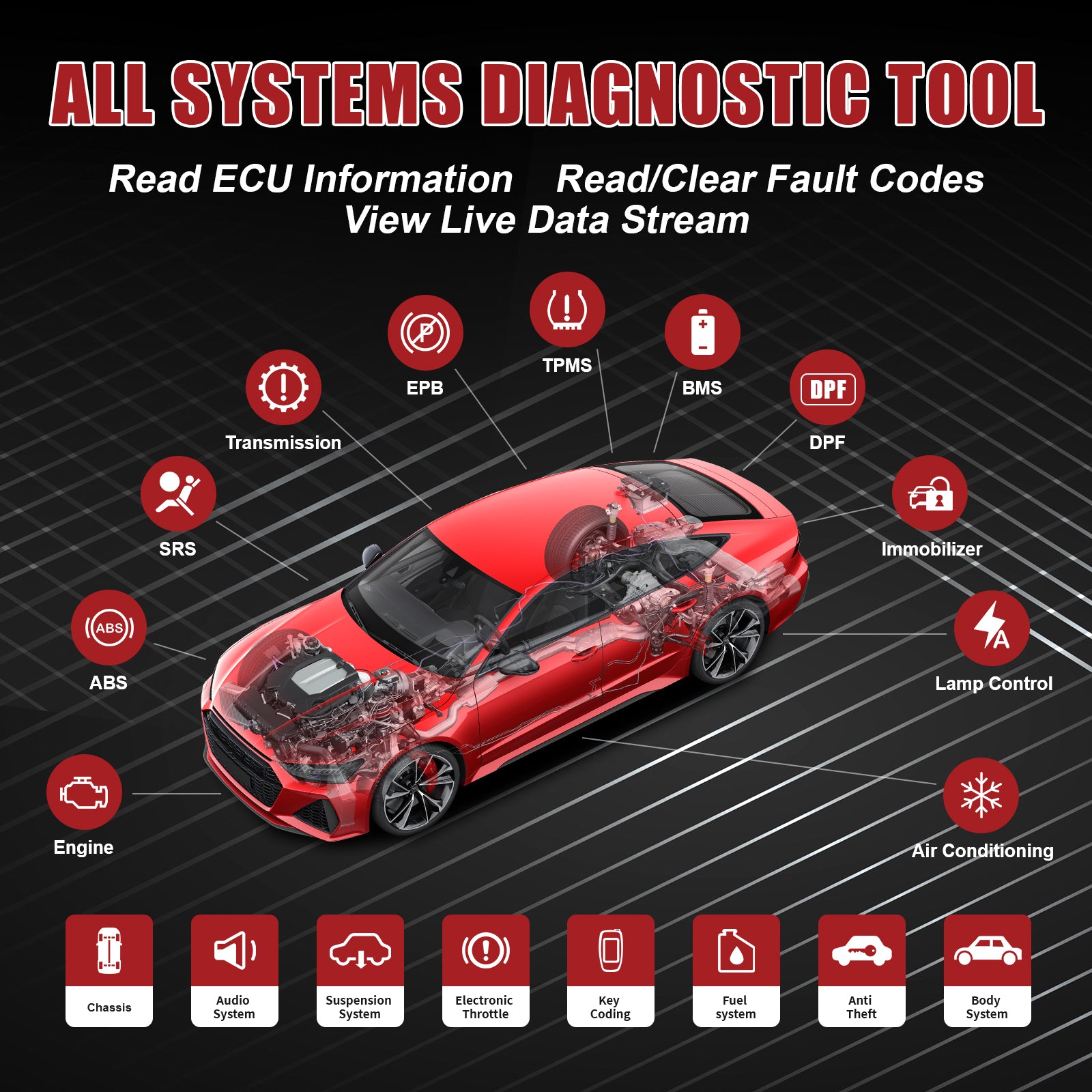 LAUNCH X-431 DIAGUN EVO Battery Tester Scan Tool, All System